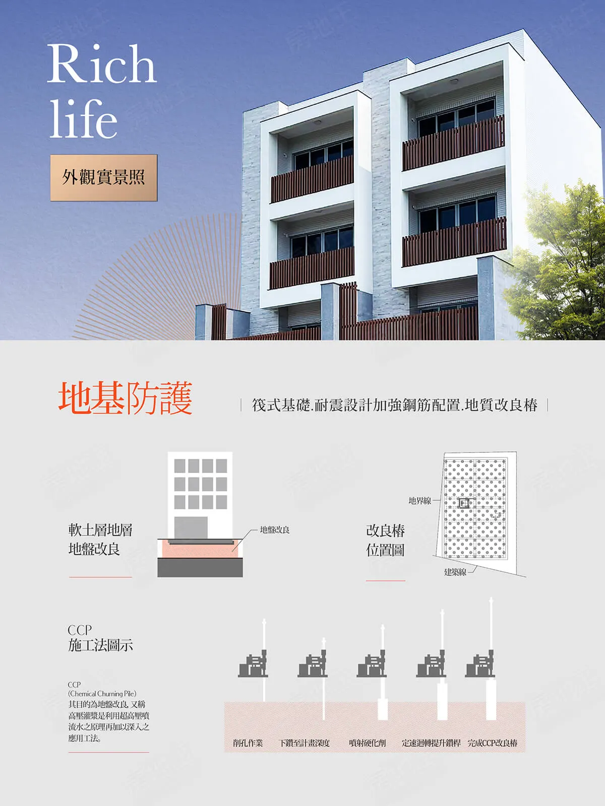 大瑭玖仰建案圖輯 2
