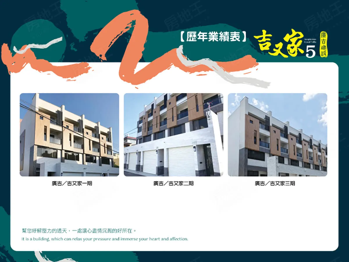 吉又家5建案圖輯 1