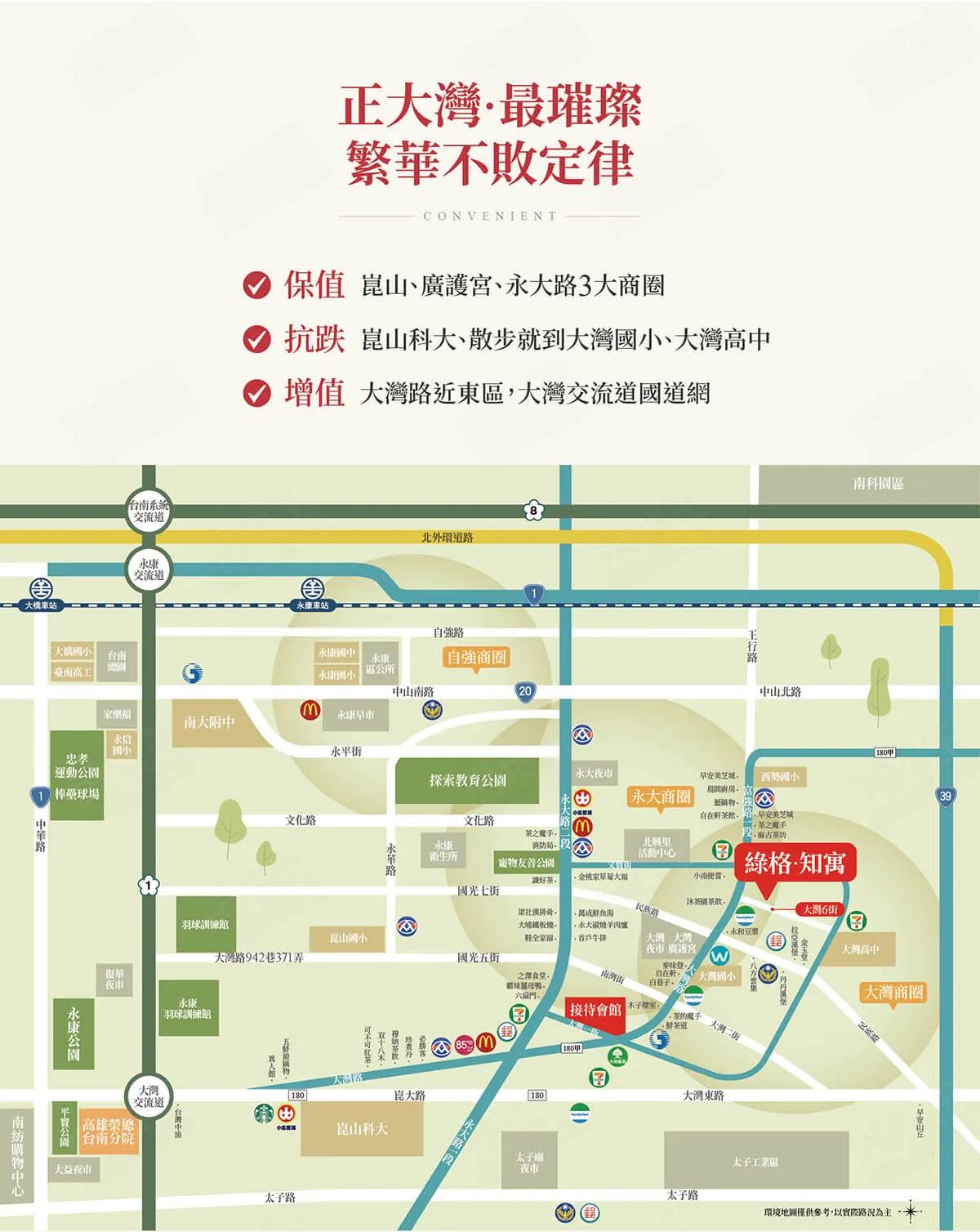 綠格知寓建案圖輯 2