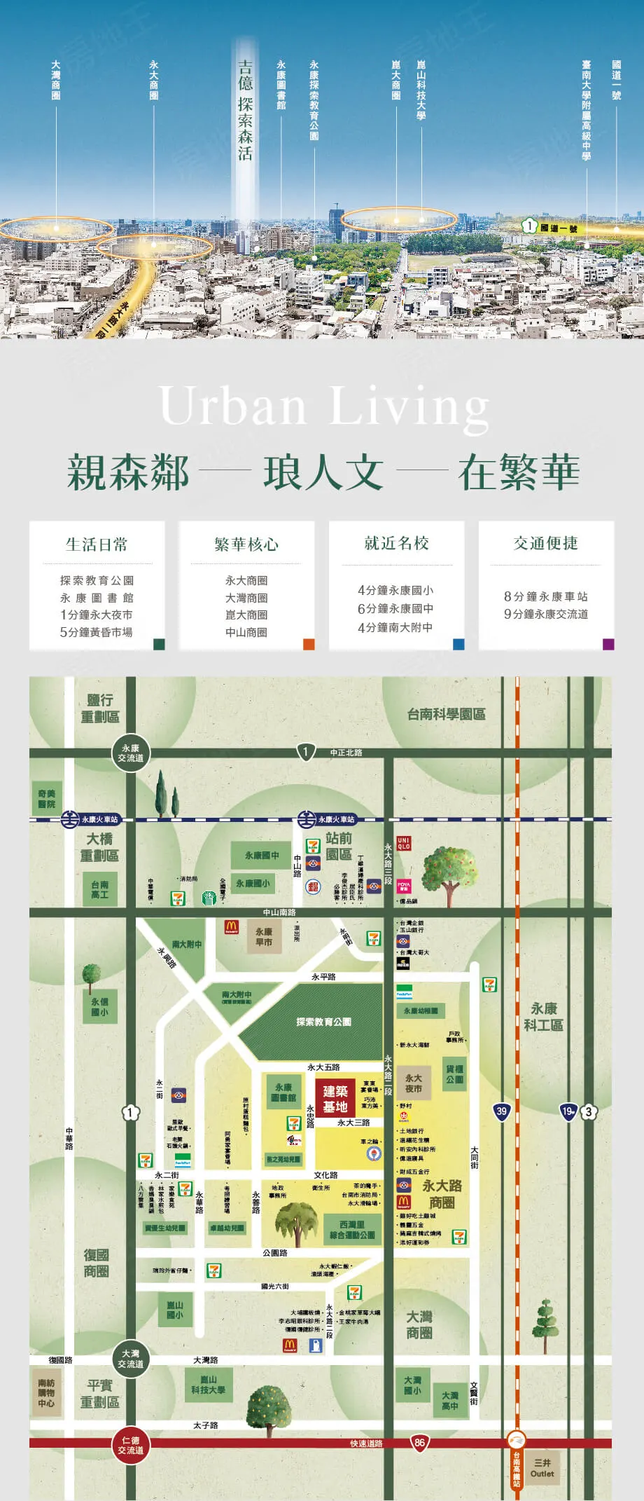 吉億探索森活建案圖輯 1
