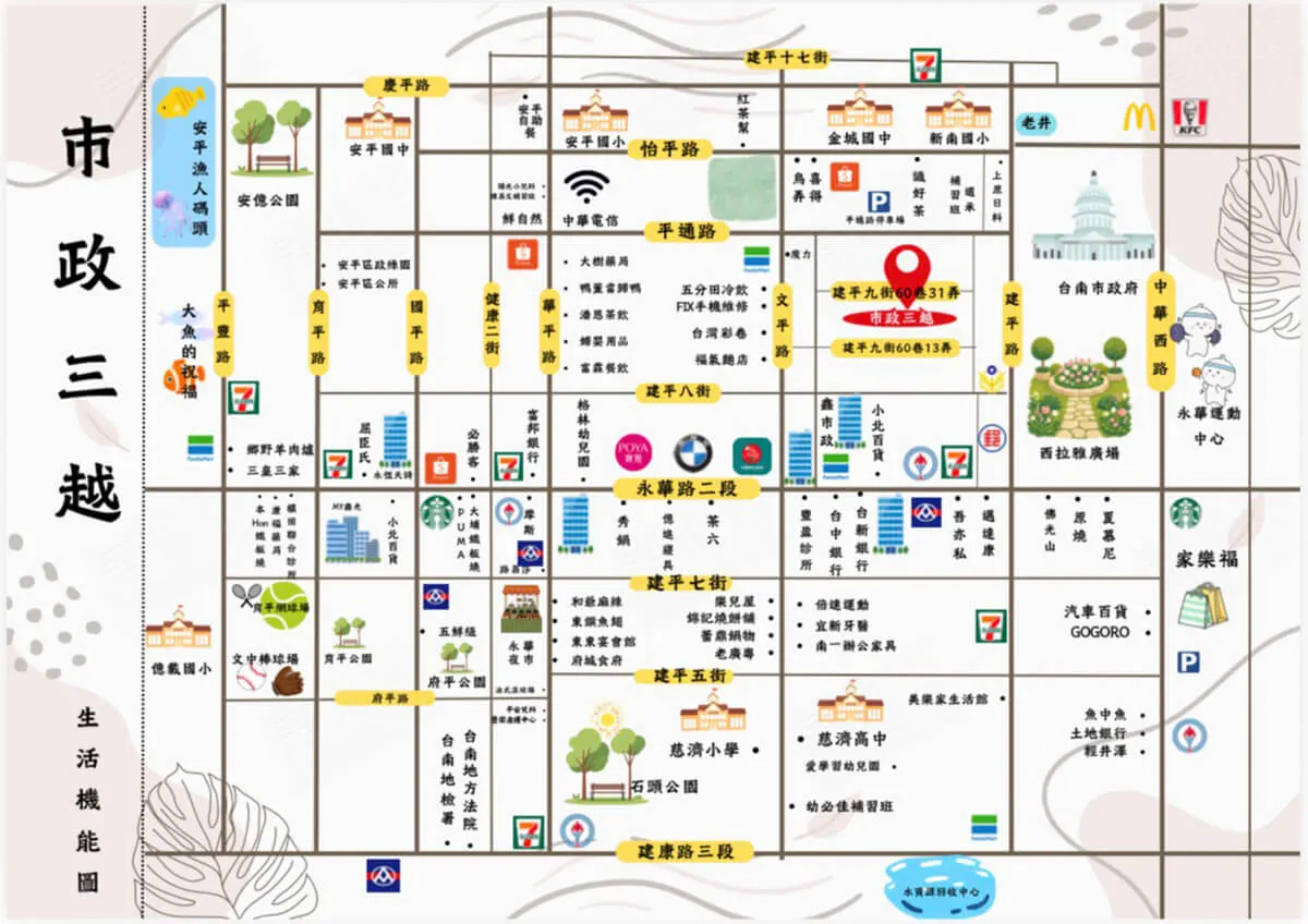 市政三越建案圖輯 6