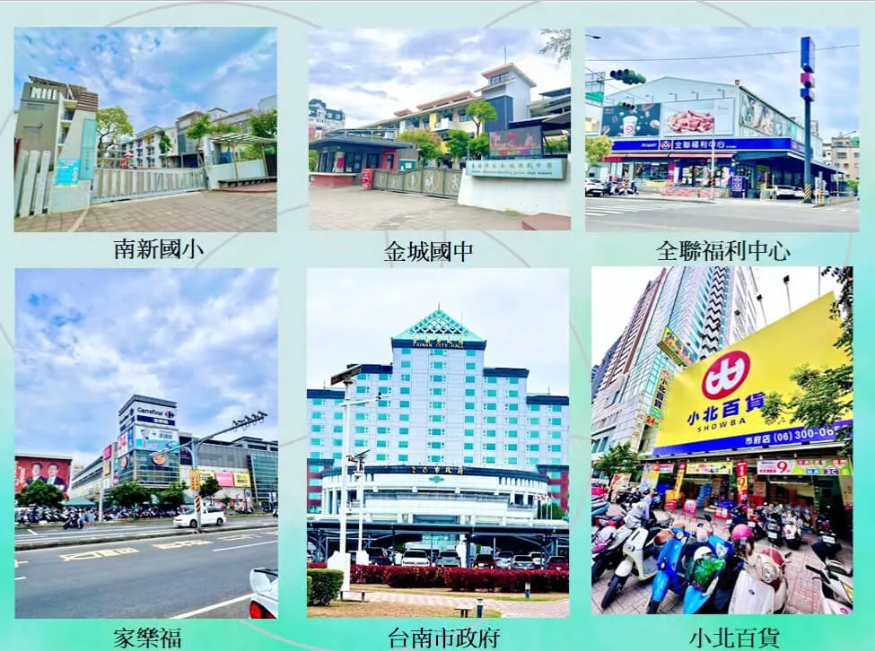 市政三越建案圖輯 5