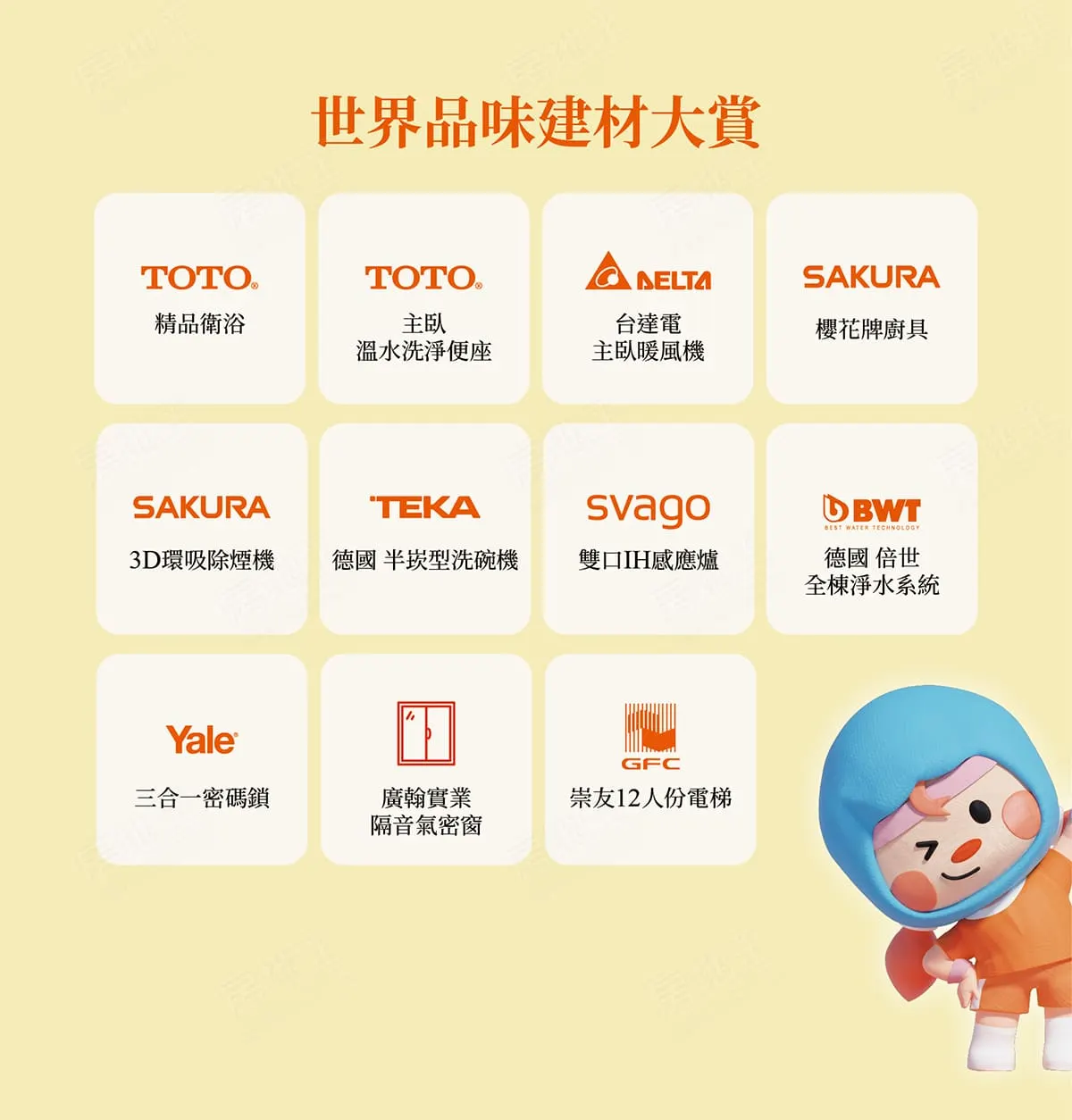 初居3建案圖輯 3