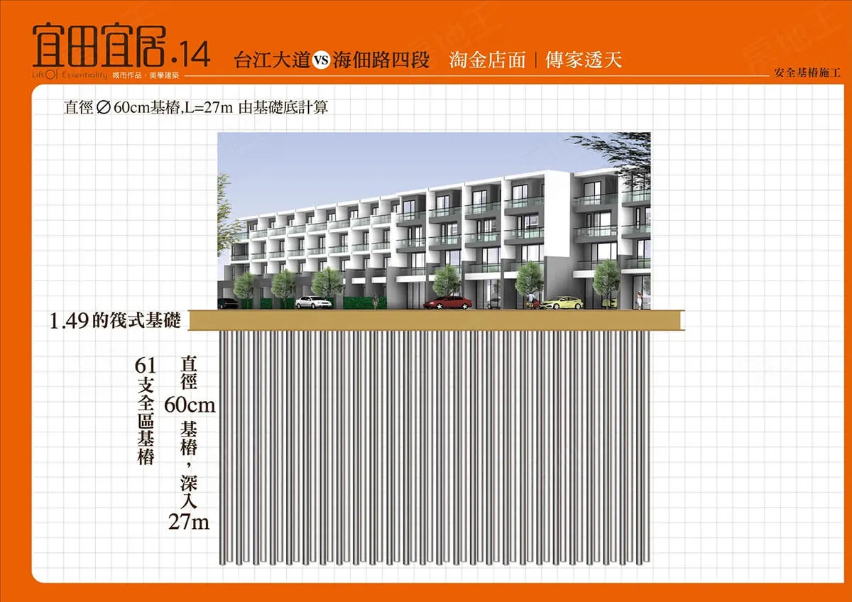 宜田宜居14建案圖輯 5