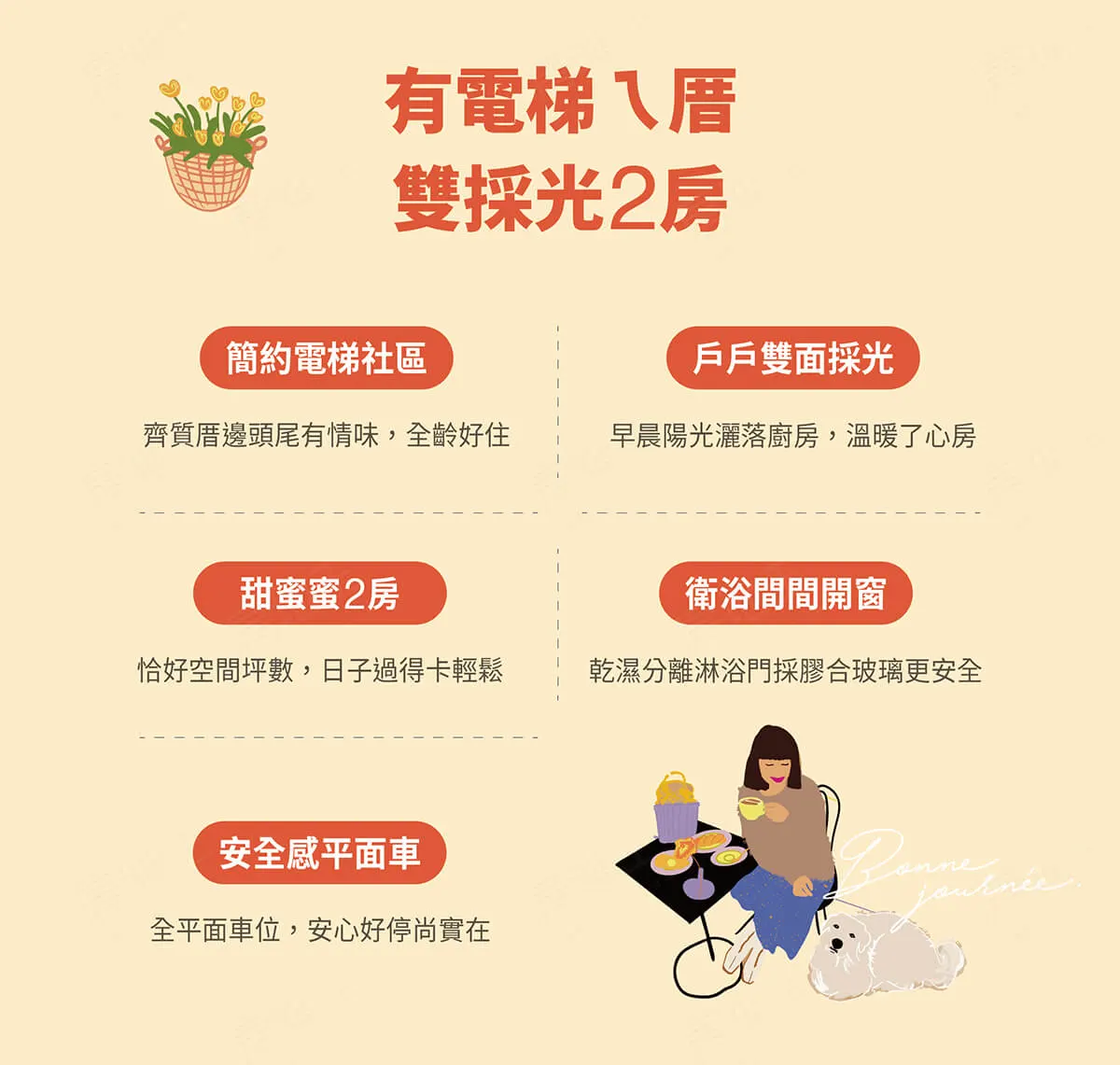 福灣寬庭15建案圖輯 3