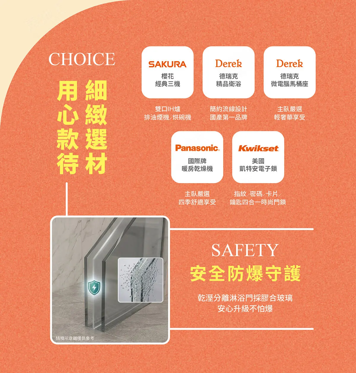 福灣寬庭15建案圖輯 1