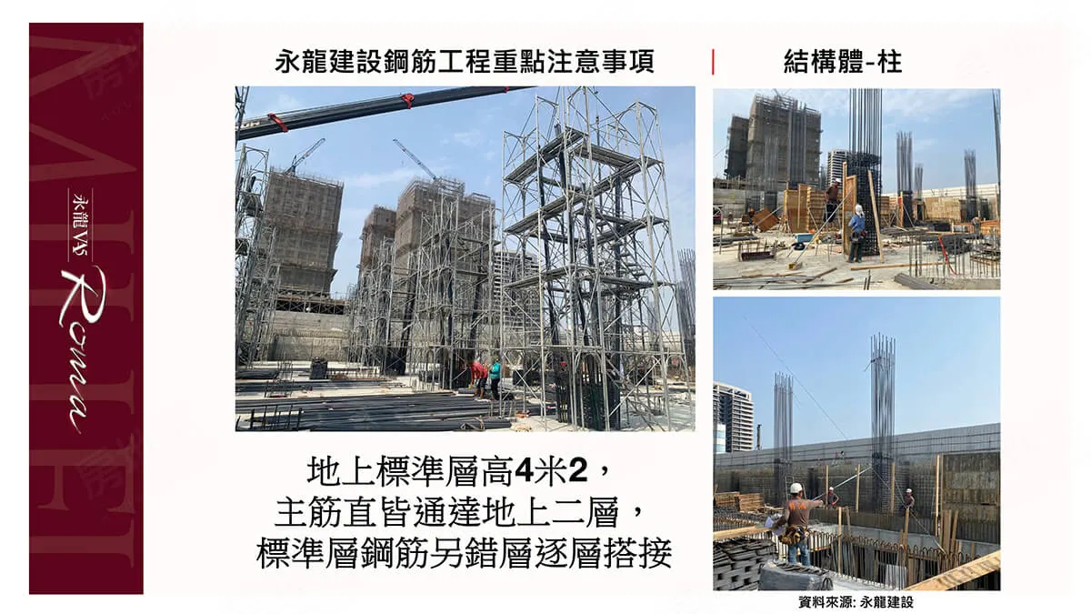 永龍 羅馬VA5-大樓建案圖輯 4