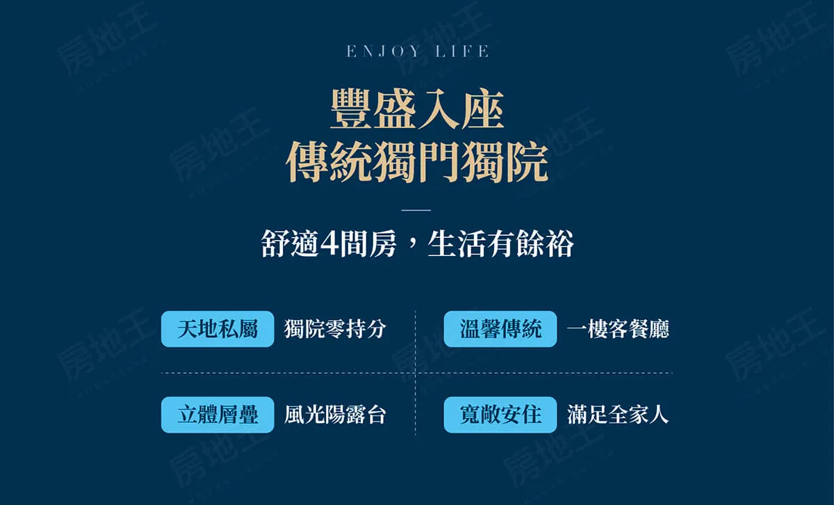 尚讚11建案圖輯 4
