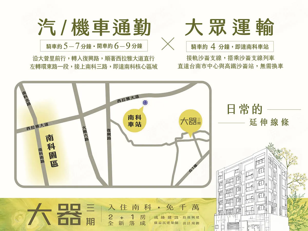 大器三期建案圖輯 1