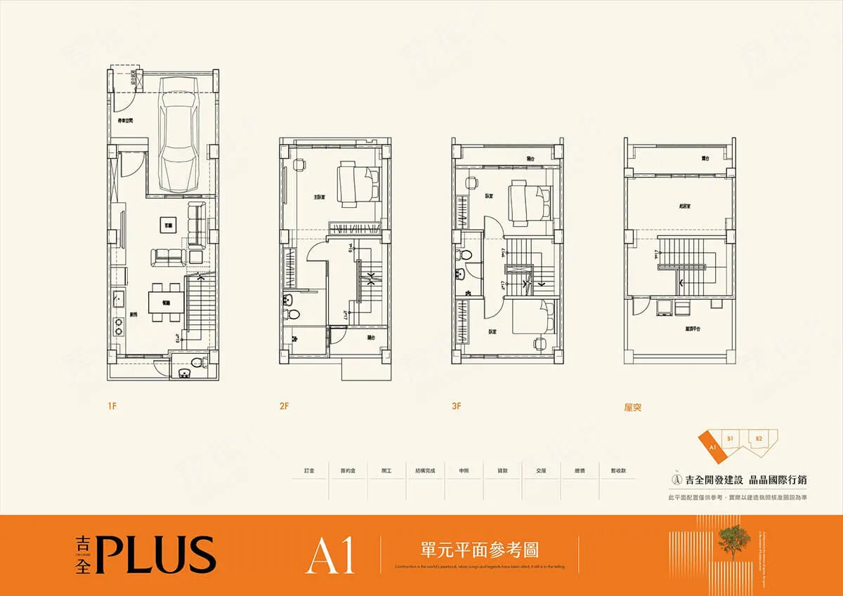 吉全PLUS建案圖輯 3