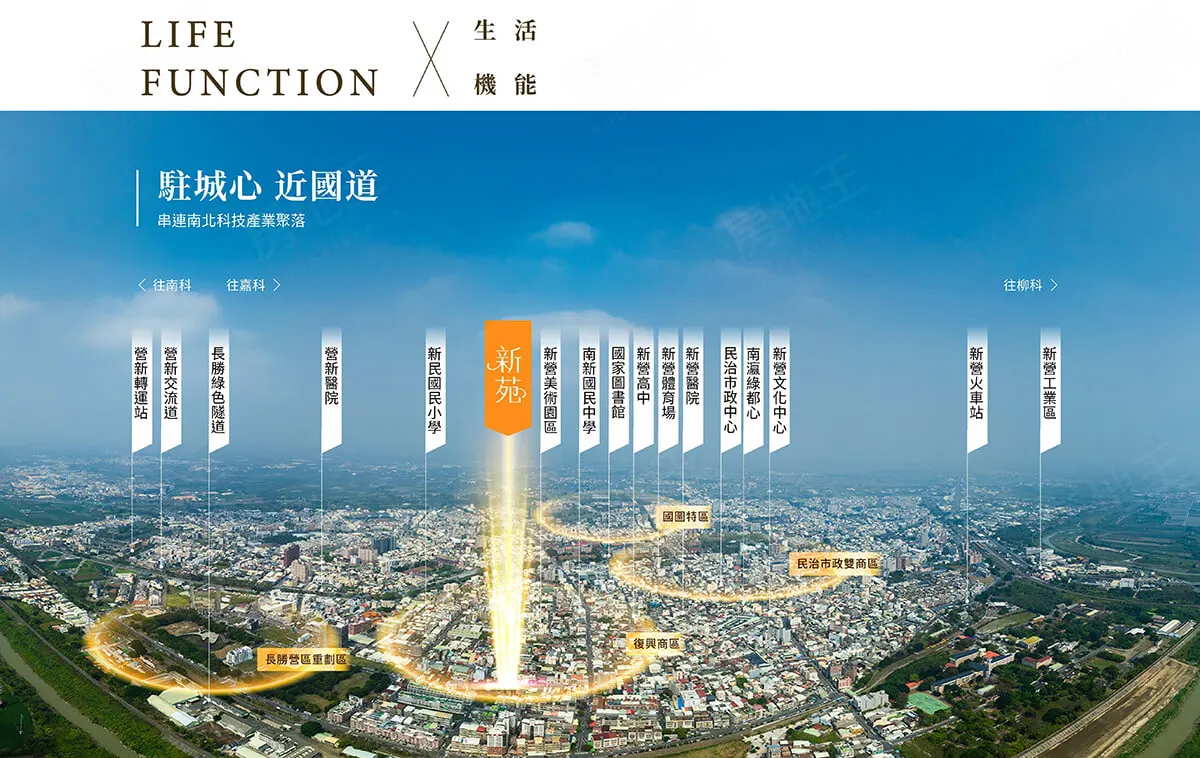 滙宇-新苑建案圖輯 1