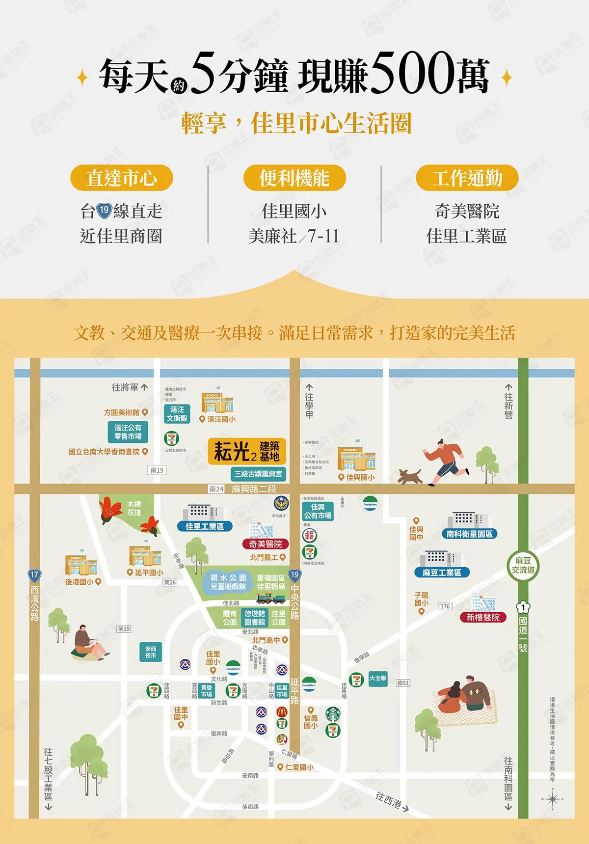 耘光2建案圖輯 4