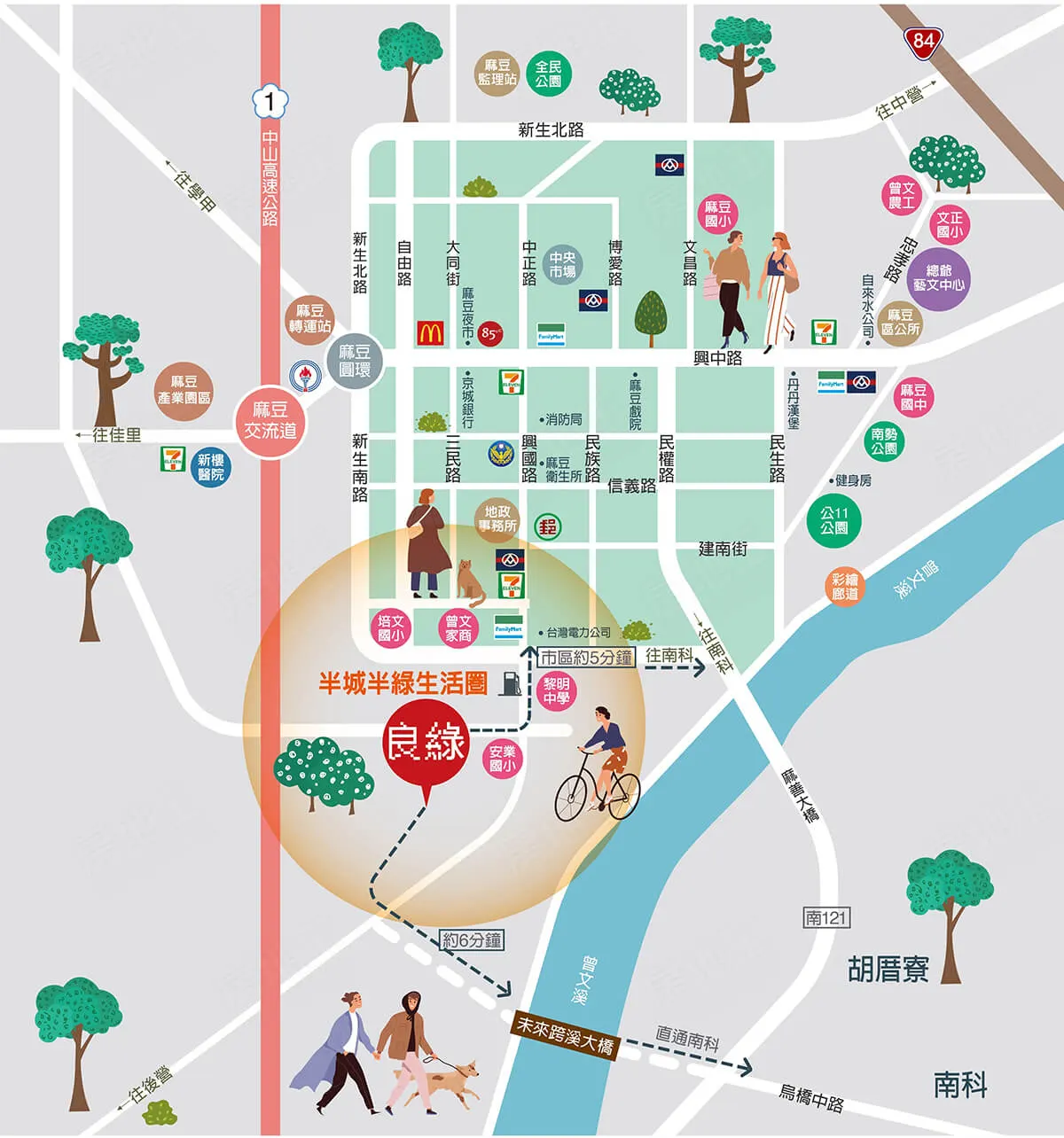 良綠建案圖輯 4