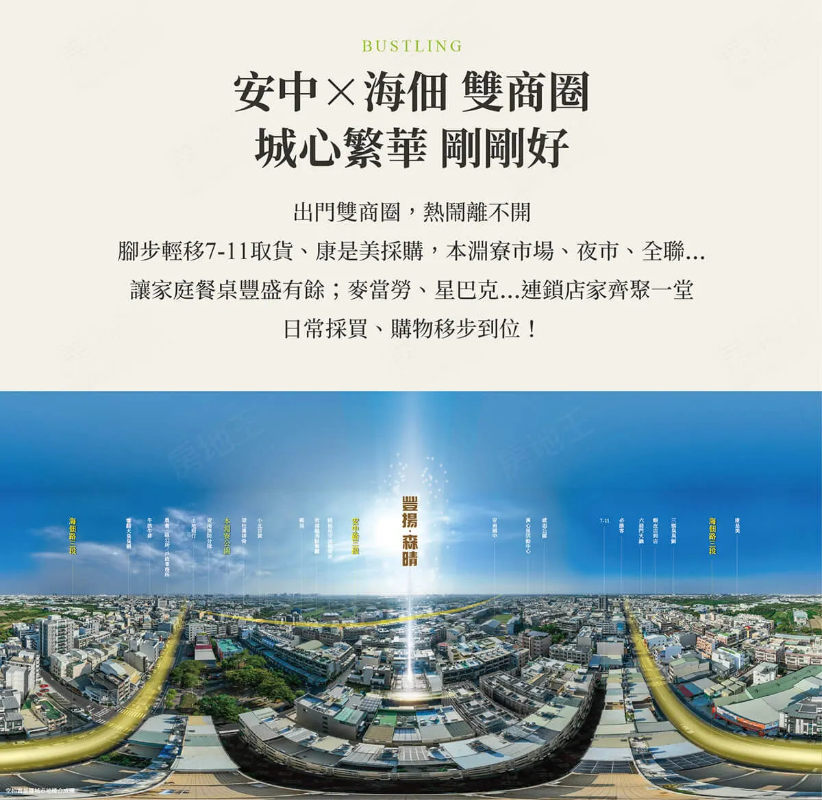 豐揚.森晴建案圖輯 1