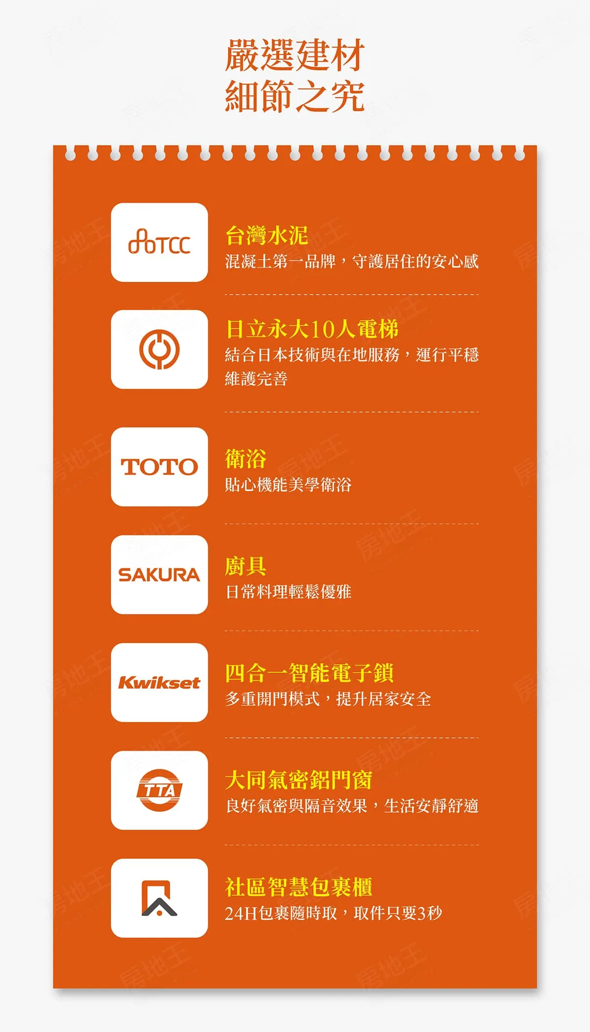 富築馨苑建案圖輯 3