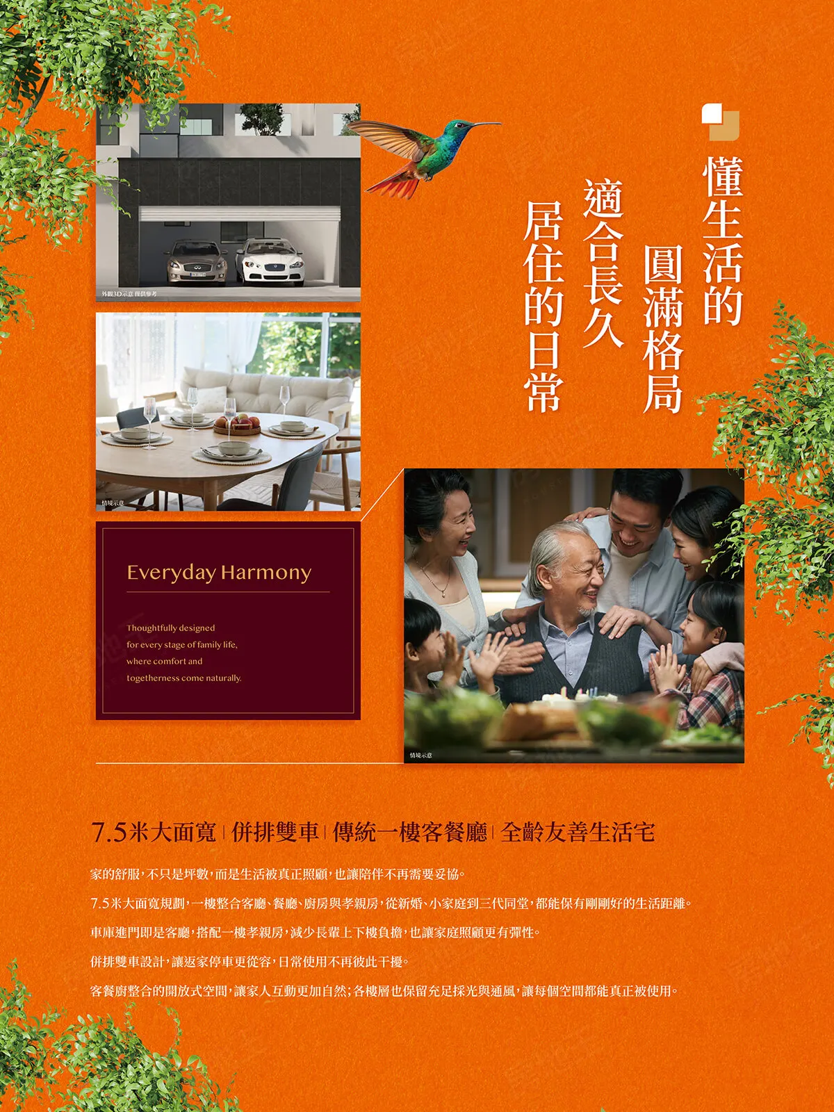大灣幸福建案圖輯 3