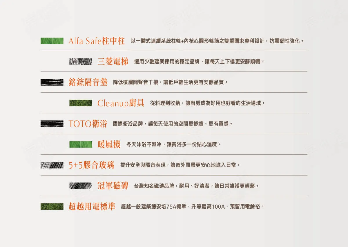 源德。讀樹建案圖輯 3